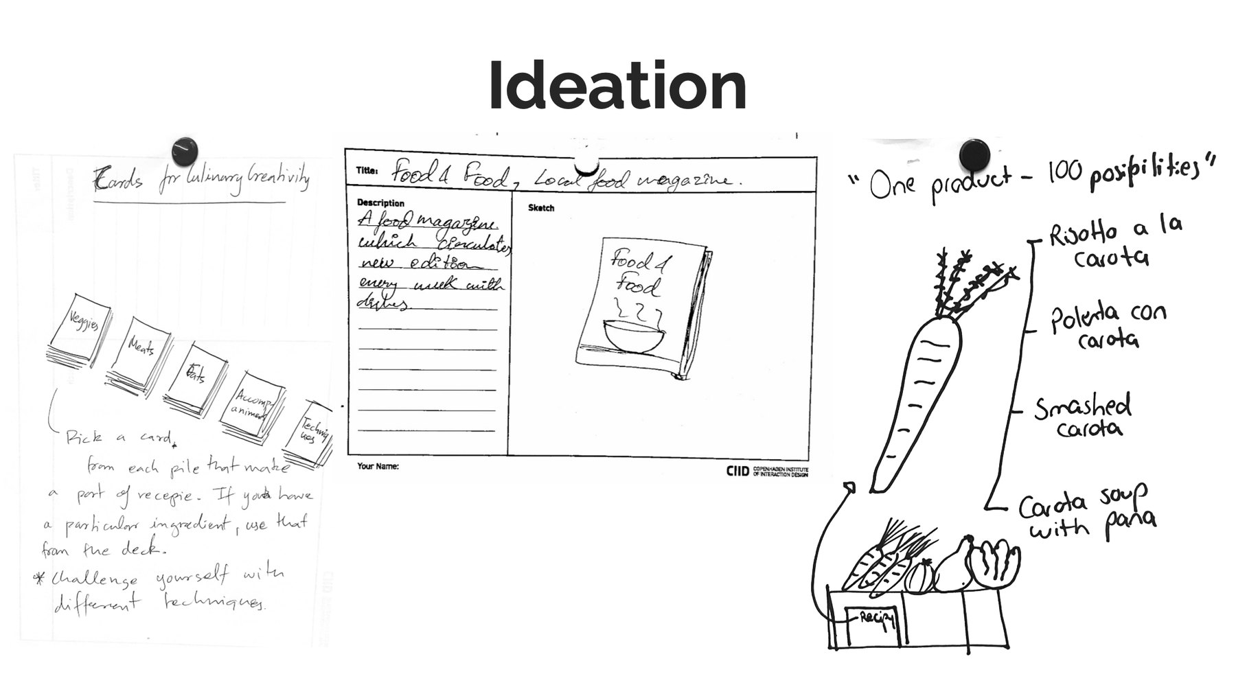 Ideation sketches: cards for culinary creativity, a local food magazine and 'one product, 100 possibilities'